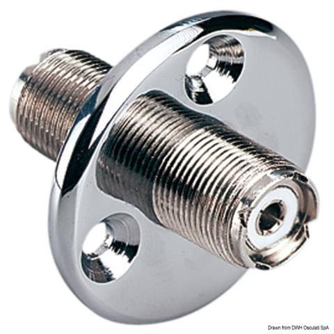 Passacavo inox per cavo coassiale - Foto 1