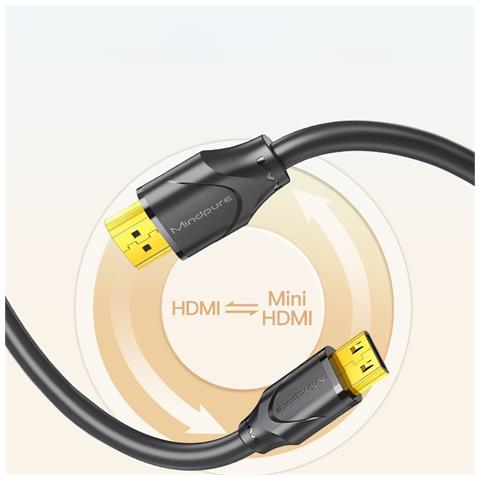 Cavo Da Mini Hdmi A Hdmi 4k Ad Alta Velocità - Trasferimento Bidirezionale, Compatibile Con Monitor, Tablet E Pc 2 Metri - Foto 6