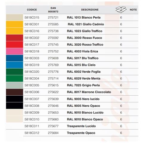 Cinghiale - Smalto Spray Acrilico 400 Ml Grigio Perla - Foto 2