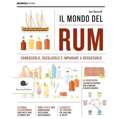 Il Mondo Del Rum. Conoscerlo, Sceglierlo, Imparare A Degustarlo - Foto 1