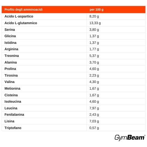 Proteine Whey + Isolate Con Digezyme® Enzimi Digestivi 1000 G - Foto 3