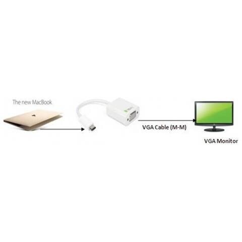 Cavo Convertitore Adattatore Da Usb-c M A Vga F - Foto 3