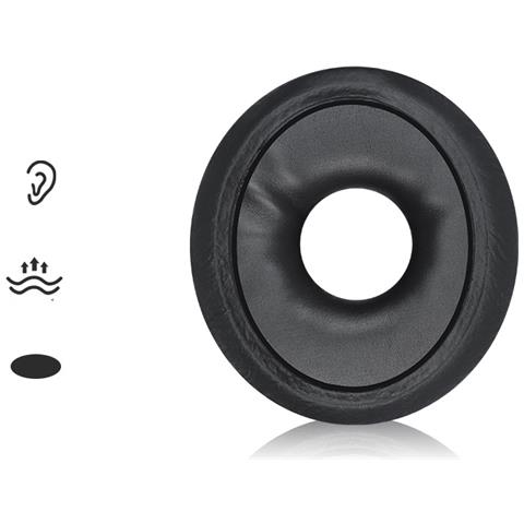 Cuscinetti Auricolari Di Ricambio Per Cuffie Technics 1200 Pelle - Foto 2