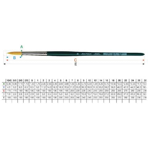 1570/6 Pennello Sintetico Nova Tondo M / corto - Foto 1