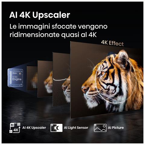 E7Q PRO 43E7Q PRO 109,2 cm (43") 4K Ultra HD Smart TV Wi-Fi Nero - Foto 3