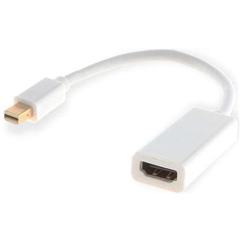 CL-57 Mini DP HDMI A Bianco cavo di interfaccia e adattatore - Foto 1