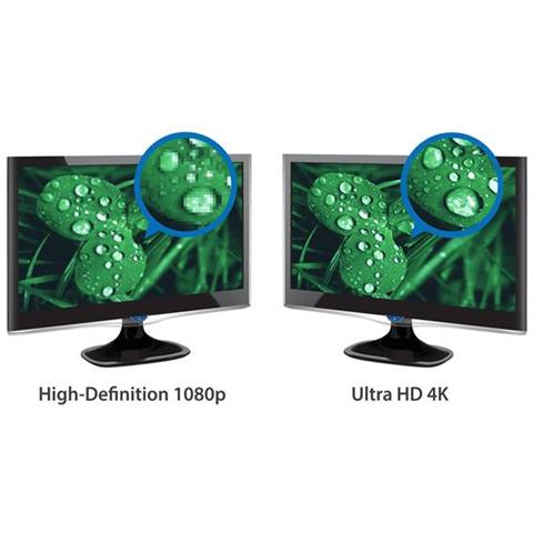 Scheda Grafica Video Esterna USB 3.0 a DisplayPort 4K - Adattatore convertitore USB3.0 a DP / DisplayLink Ultra HD 4K - Foto 2