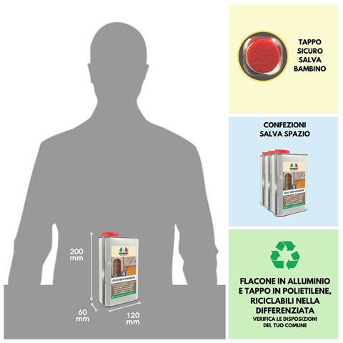 Olio Ravvivante 1lt - Restauro Legno Verniciato - Foto 3