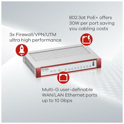 Router Flex100 H - Foto 2