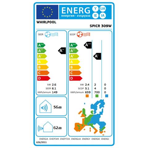 Condizionatore d'aria SPICR 309W Colore Bianco - Foto 2