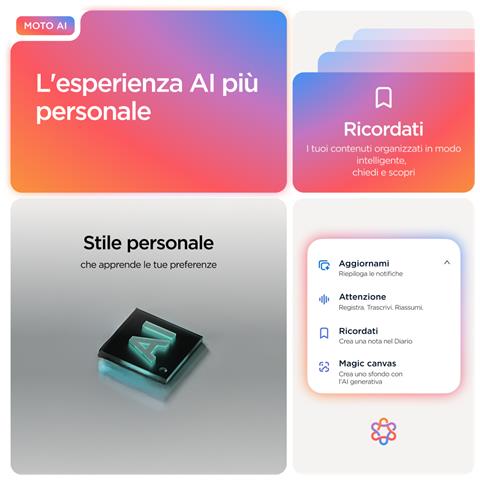 Edge 60 Neo 5G 256GB 12GB Ram Display 6.36" pOLED Main Camera 50MP (f / 1,8) OIS DualSim (nano SIM+ eSIM) USB Type-C Android 15 Dimensity 7400 5200mAh Pantone Grisalle - Foto 19