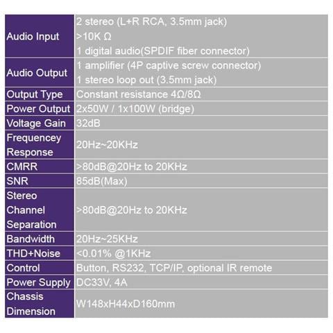 Audio amplifier 2x50W - Foto 2