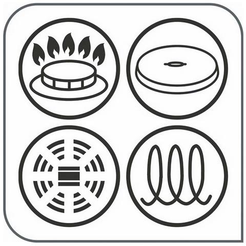 Pentola In Acciaio Inossidabile Da 24 Cm + Coperchio - 12138031224 - Foto 4