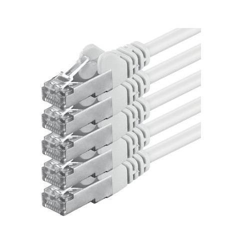 0.25m Cat5 UTP, 0,25m, Cat5, U / UTP (UTP)  - Foto 1