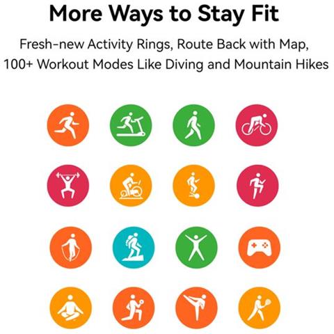 Smartwatch Watch 4 Pro Impermeabile 5ATM Display 1.5" 32 GB Bluetooth Wi-Fi e NFC Argento - Europa - Foto 5