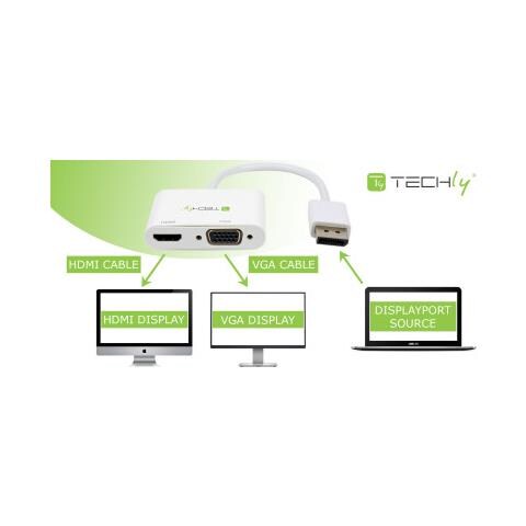 Adattatore Displayport Ad Hdmi / vga 4k - Foto 2