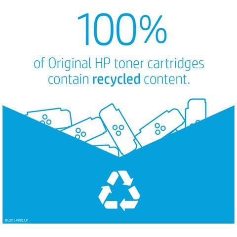 415A Yellow LaserJet Toner Cartridge - Foto 5