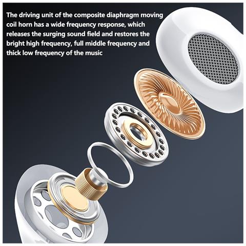 Auricolari Cablati per Apple iPhone Auriculares WEKOME YB05 de - Foto 2