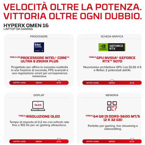 E4FB4EA laptop Intel Core Ultra 7 40,6 cm (16") 2.5K 32 GB DDR5-SDRAM NVIDIA GeForce RTX 5070 Wi-Fi 6 (802.11ax) FreeDOS AI PC Nero - Foto 2