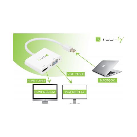 Adattatore Mini Displayport Ad Hdmi / vga - Foto 2