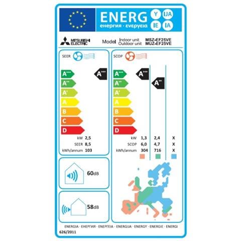 Condizionatore Fisso Dualsplit MXZ2F42VF3+MSZ-EF25+EF25VGKW Zen Potenza 9000 BTU /H Classe A+++ /A++ e Wi-Fi - Foto 2