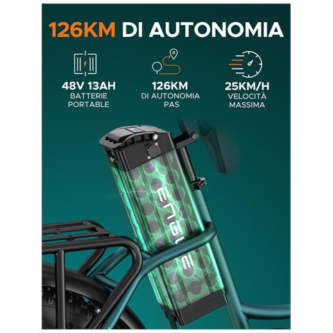 L20 BOOST E?bike pieghevole motore 250W, batteria 48V 13Ah, freni a disco idraulici, ammortizzazione anteriore e posteriore, ruote larghe, per uso urbano e off?road, Verde - Foto 8