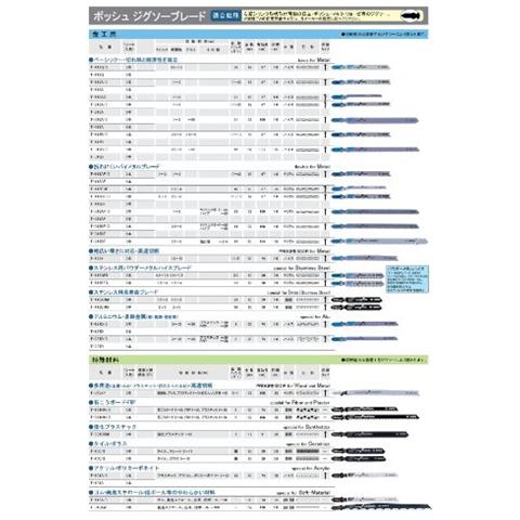 T 101 BF: latifoglie Clean: 5uds (10) - Foto 3