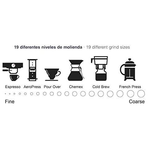 69485 - Macinacaffè elettrico Kaldi, piastre coniche in acciaio inox, - Foto 2