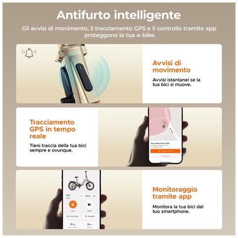 L20 3.0 Pro E?bike pieghevole con motore centrale 250W, sospensione completa, batteria 720Wh, tracciamento GPS, pneumatici 20x3.0'', adatta città e fuoristrada, Oro - Foto 9