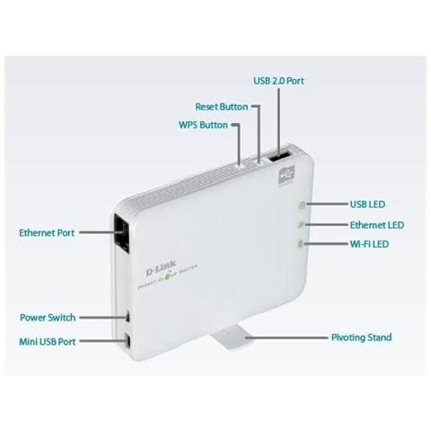 DIR-506L Router Wi-Fi Classe N Range Extender HotSpot Porta USB SharePort Technology Batteria Litio - Foto 4