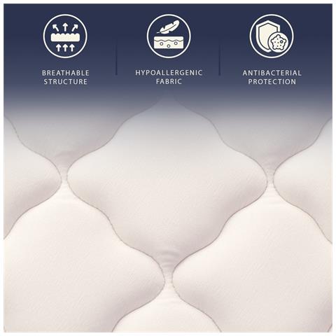 Materasso 90 X 200 A Molle Insacchettate E Memory Foam | Altezza 25 Cm | Ergonomico, Ignifugo, Anallergico | Dotato Di Dispositivo Medico Classe 1 | Prodotto In Italia - Foto 2