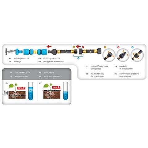 Tubo Per Innaffiare piùnto Di Irrigazione A Goccia Irrigazione Tubo Di Gomma Da 12 X 7,5m, Si Adatta Hozelock - Foto 3