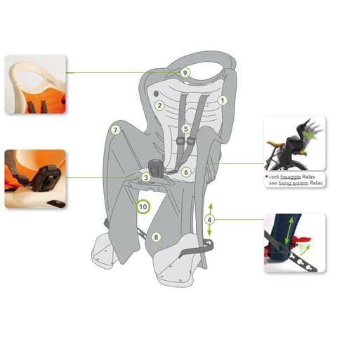 Seggiolino Bici Posteriore Clamp - Mr Fox Grey - Foto 2
