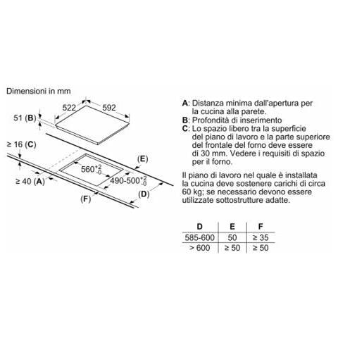 Piano Cottura EU63KBEB5E a Induzione 4 Zone Cottura da 60 cm Colore Nero - Foto 4
