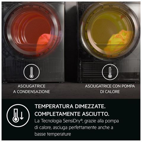 Asciugatrice TR8D83GW Serie 8000 8 Kg Classe A+++ a Condensazione con Pompa di Calore - Foto 9