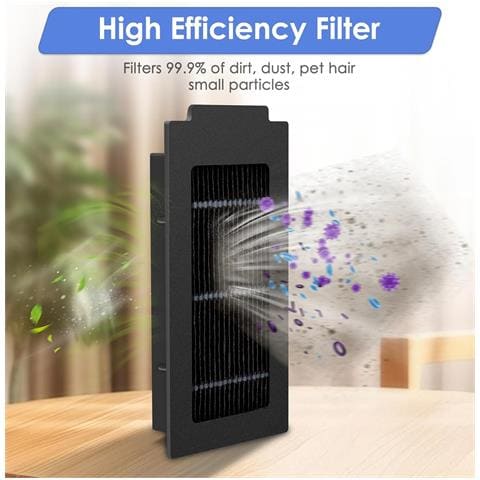 Filtri Hepa Di Ricambio Compatibili Con Ecovacs Deebot T50 Omni - Confezione Da 4 - Foto 2