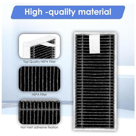 Set Di 3 Filtri Hepa Di Ricambio Compatibili Con Ecovacs X9 Pro Omni - Foto 5
