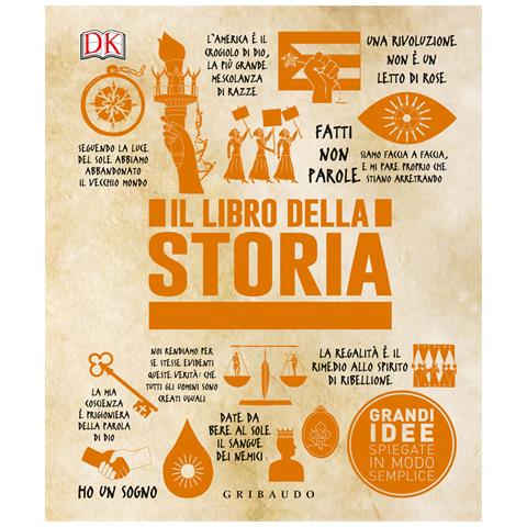 Roberto Sorgo - Il libro della storia. Grandi idee spiegate in modo semplice - Foto 1