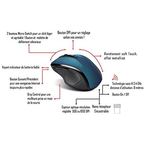 S-SHAPE-BL, RF Wireless, Ufficio, Pressed buttons, Rotella, Ottico, Universale - Foto 2