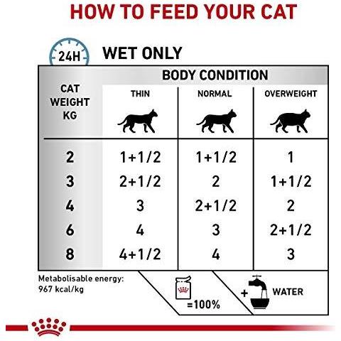 Veterinary Diet Sensitivity Control Umido Gatto - 12 X 85 Gr - Foto 5