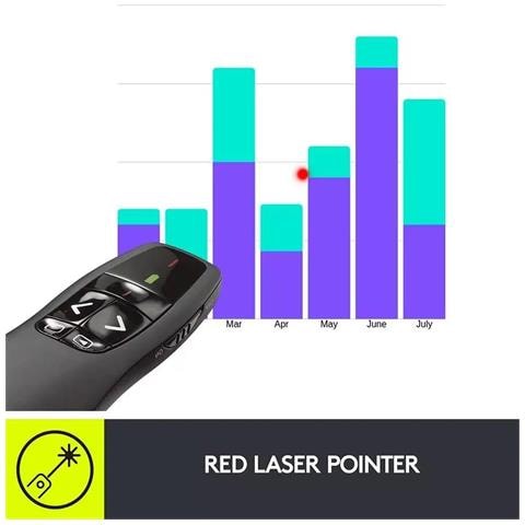 Puntatore Laser Wireless Usb 2,4 Ghz - Laser Rosso Per Slide Powerpoint Pc - Foto 2