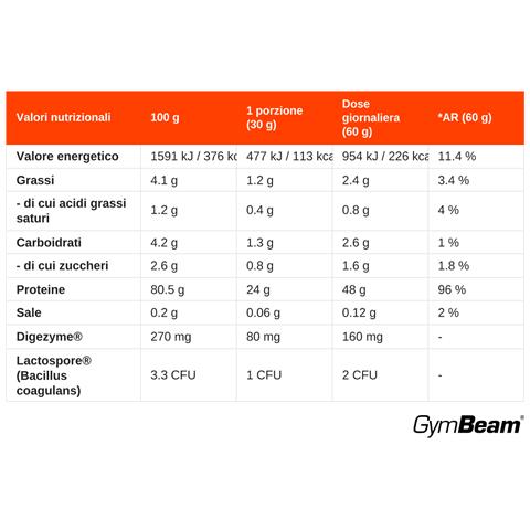 Proteine Whey Iso Hydrofue Isolate E Idrolizzate 1000 G - Foto 2