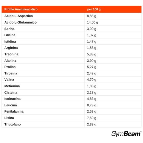 Proteine Whey Iso Hydrofue Isolate E Idrolizzate 1000 G - Foto 3