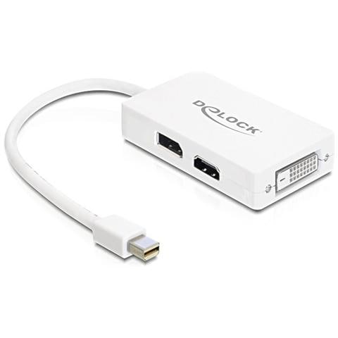 0.16m DisplayPort / VGA + HDMI + DVI 0.16m Mini DisplayPort VGA + HDMI + DVI Bianco - Foto 3