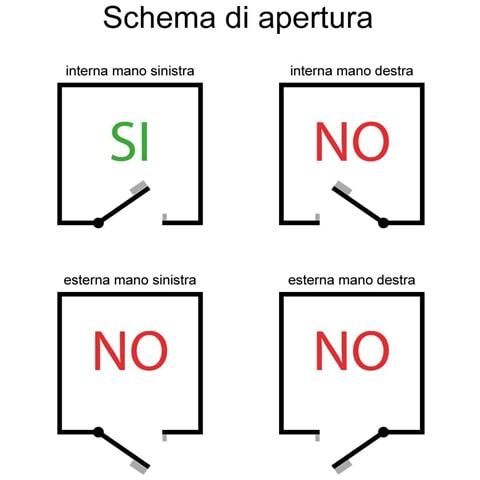 Cisa - Serratura Elettrica Da Applicare Per Porte, Pulsante Su Scatola 60mm - Foto 6