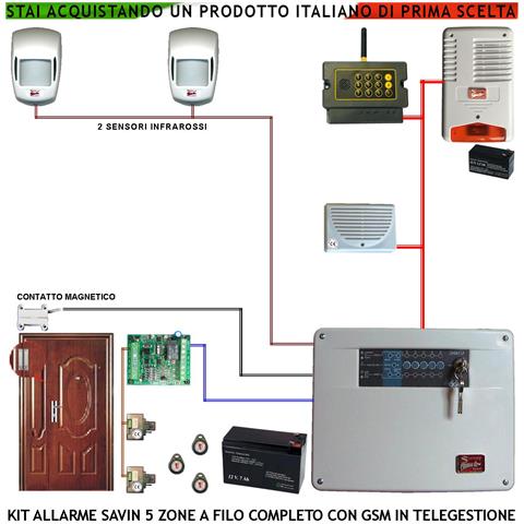 Kit Impianto Antifurto Savin 5 Zone Chiave Elettronica Proxi 3 Trasponder 2 Lettori 2 Rilevatori Movimento Contatto Ma - Foto 1