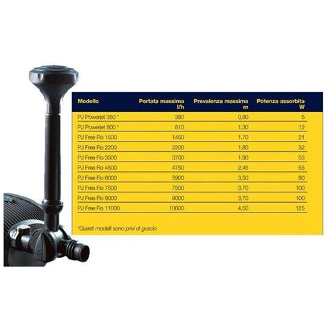 Laguna Powejet Free Flo 2200 L / h, 1,80 Mt, 32 W - Foto 3