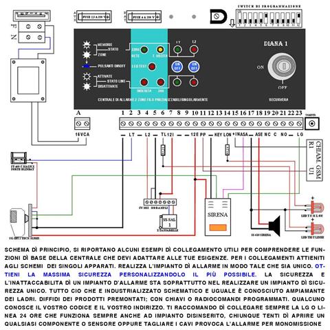Antifurto Kit Impianto Casy Centrale A 5 Zone 2 Contatti Magnetici Per Infissi Non Ferrosi 3 Sensori Di Movimento Infr - Foto 2