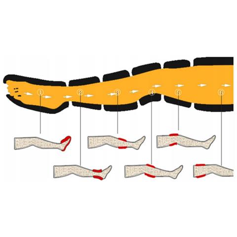 Dispositivo Per Pressoterapia Linfodrenaggio Massaggiatore Delle Gambe - Foto 2