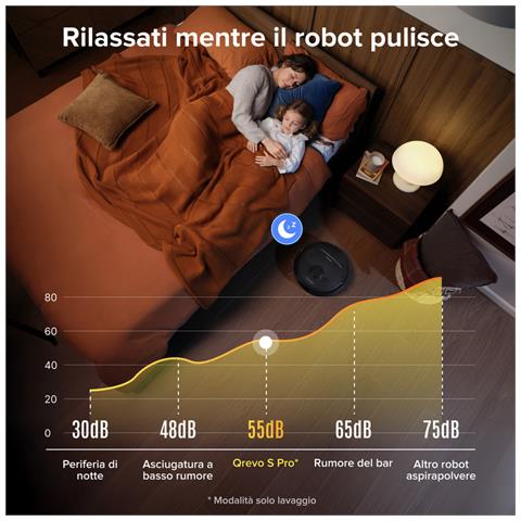 Qrevo S Pro Set Aspirapolvere Robot Lavapavimenti 18.500Pa, Autopulizia Panno 75°C, Asciugatura Aria Calda 45°C, Antigroviglio, Stazione Tutto in Uno, Modalità Tappeti, Nero - Foto 9